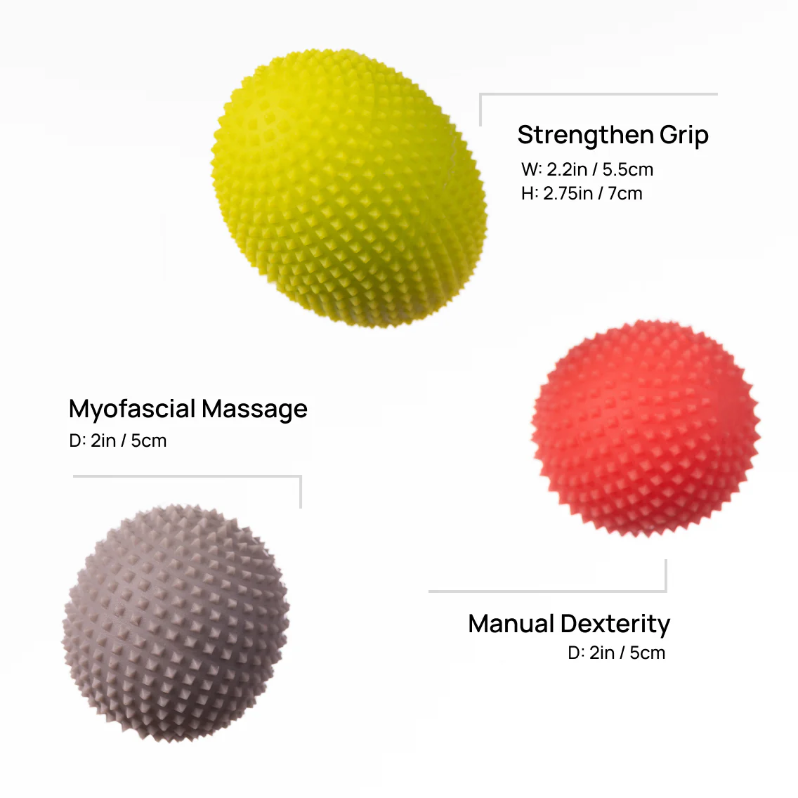 Hand Activation Kit - Image 4