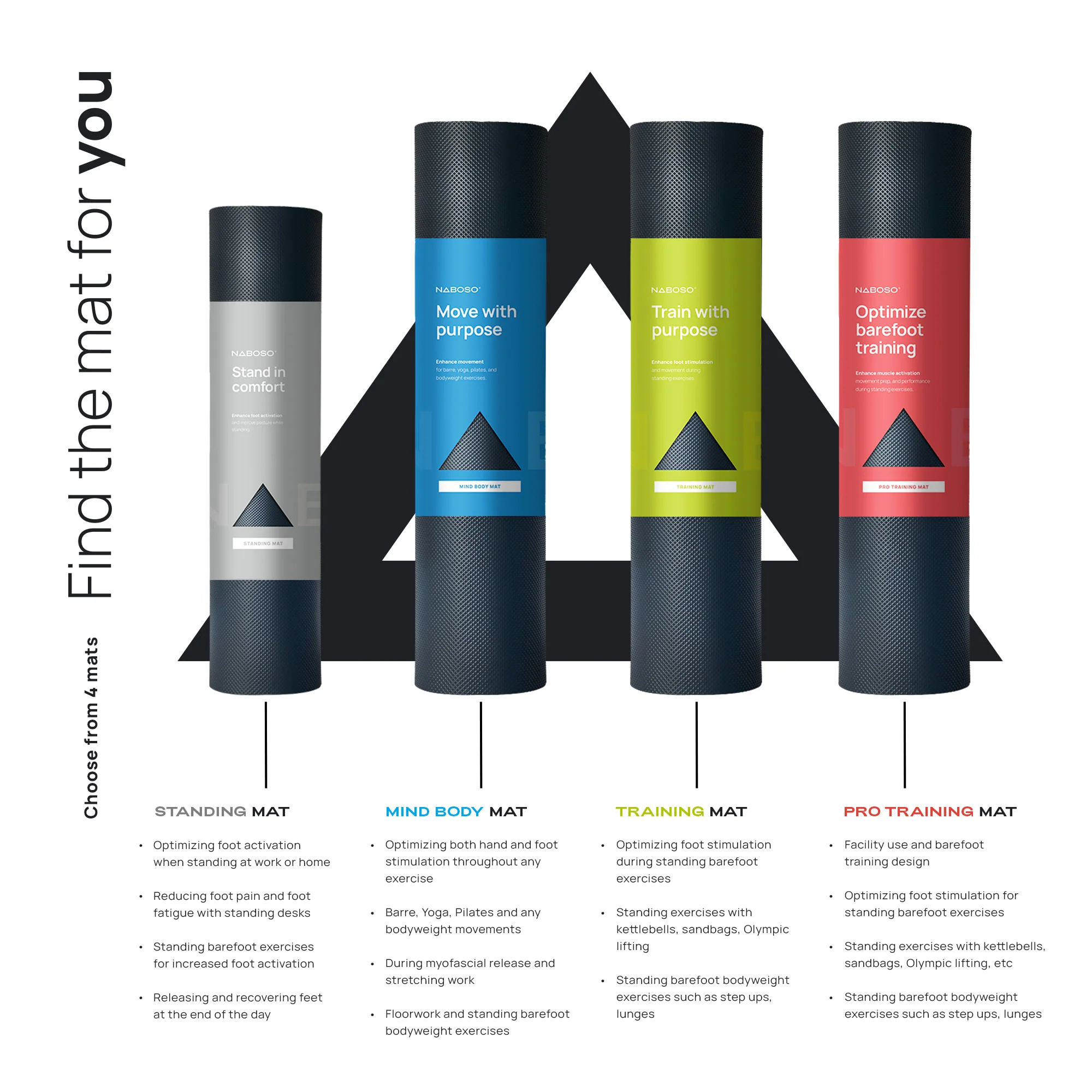 Mind Body Mat - Image 6